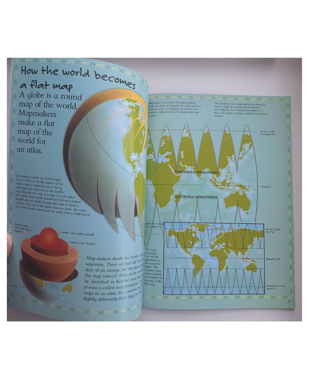 Travel the World Atlas